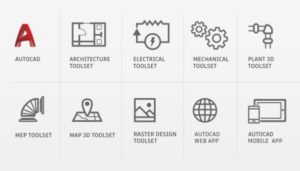 AutoCAD Toolsets