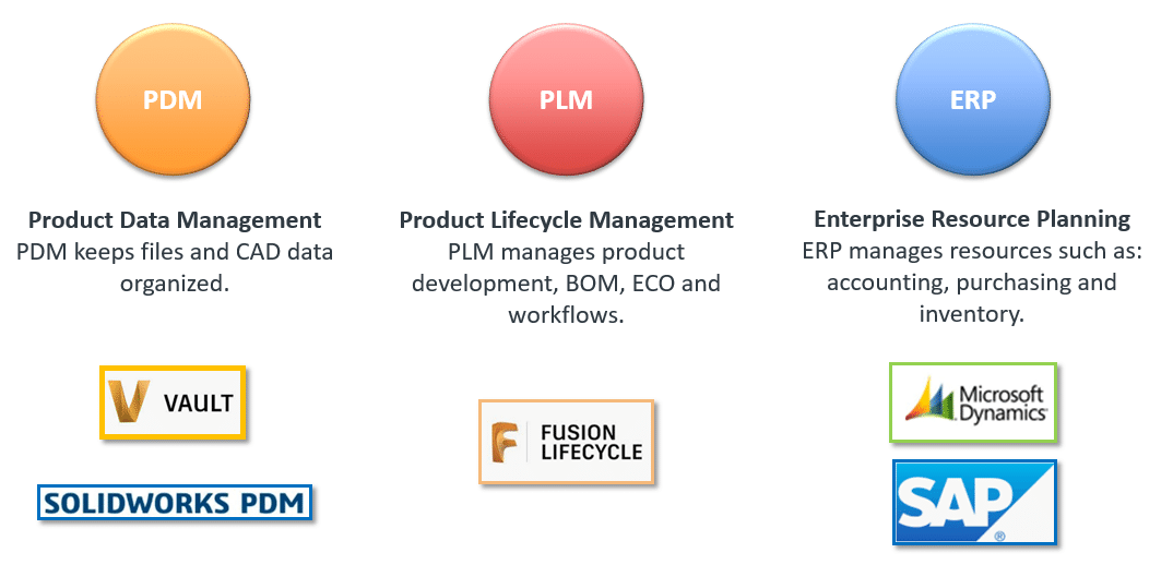 Product-Landing-Page-Enterprise-Solutions
