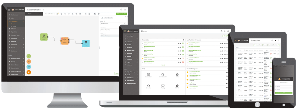 fme cloud fme cloud
