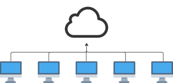 AutoCAD Resources: In the Autodesk Cloud | SolidCAD